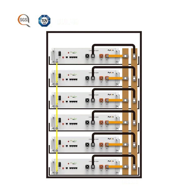 Pytes E-Box-48100R