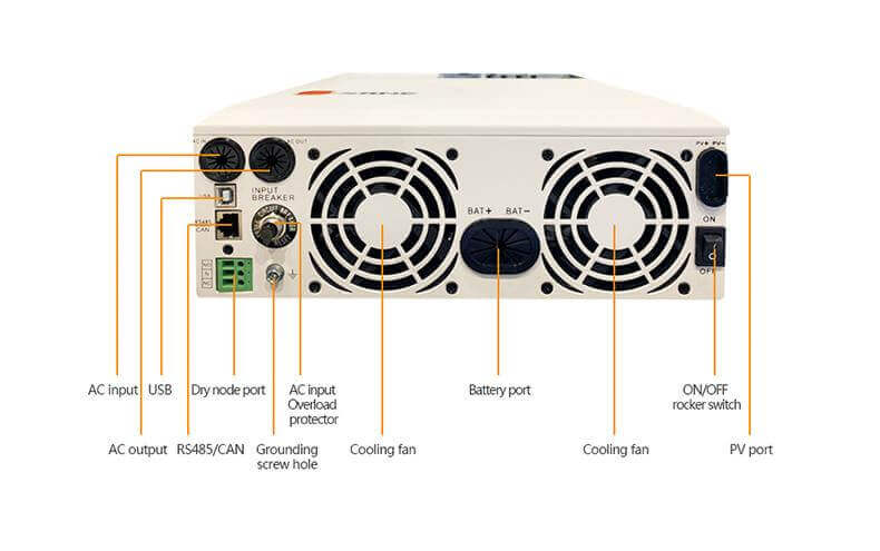 SRNE HF2430U60-100